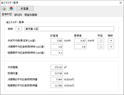 計算結果